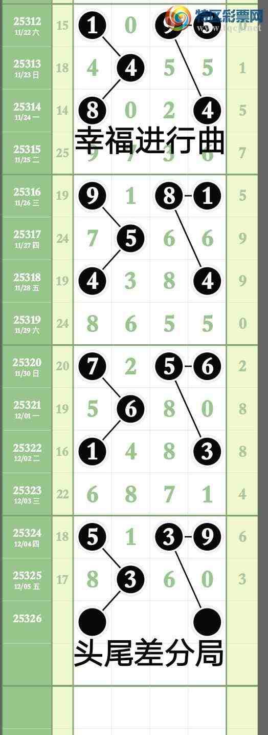 [] 25326ڣͷβ8 8360,ڼŬͼ桿336 / :wd25100 / ID:1174245