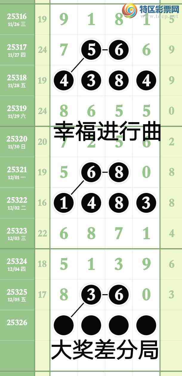 [] 25326ڣͷβ8 8360,ڼŬͼ桿936 / :wd25100 / ID:1174245