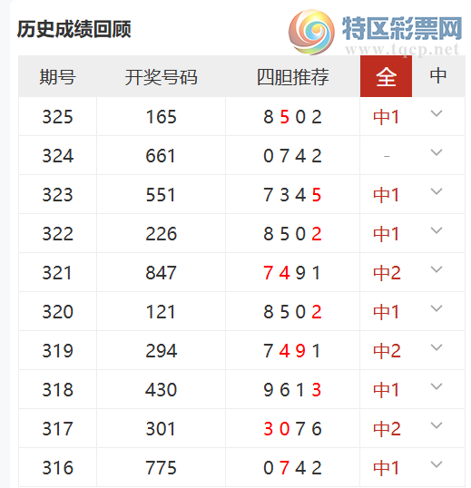 [����3D] 25326�ڣ��޷���Ҹ�λ��ʽ�����Ƽ����ĵ���10��9984 / ����:�޷���� / ����ID:1174337