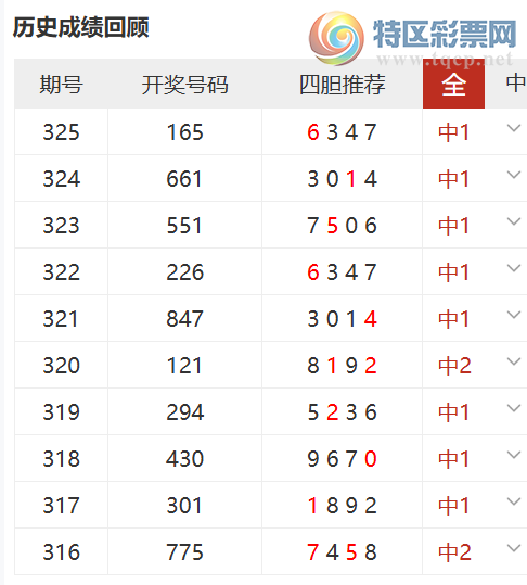 [����3D] 25326�ڣ��¸��н���λ��λɱ�룬�ĵ���10��10472 / ����:�¸��н� / ����ID:1174351