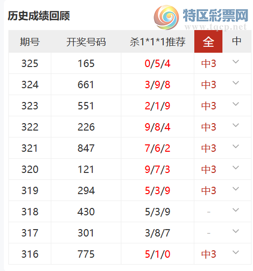 [����3D] 25326�ڣ�ֱͨ����λɱ���룬ɱ1*1*1��10��87 / ����:ֱͨ�� / ����ID:1174349