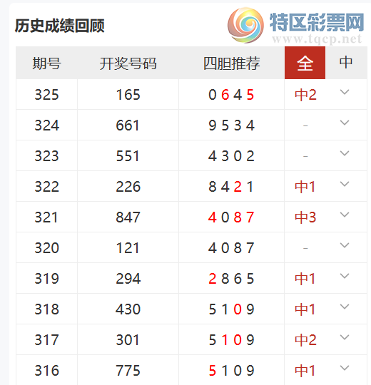 [3D] 25326ڣ3Dү붨λֱѡ룬ĵ107318 / :ү / ID:1174528