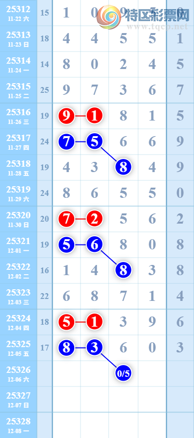 [] 25326ڣ˺ͷͷ1Уͷ21202120ͼ桿324 / : / ID:1174329