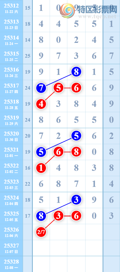 [] 25326ڣ˺ͷͷ1Уͷ21202120ͼ桿210 / : / ID:1174329