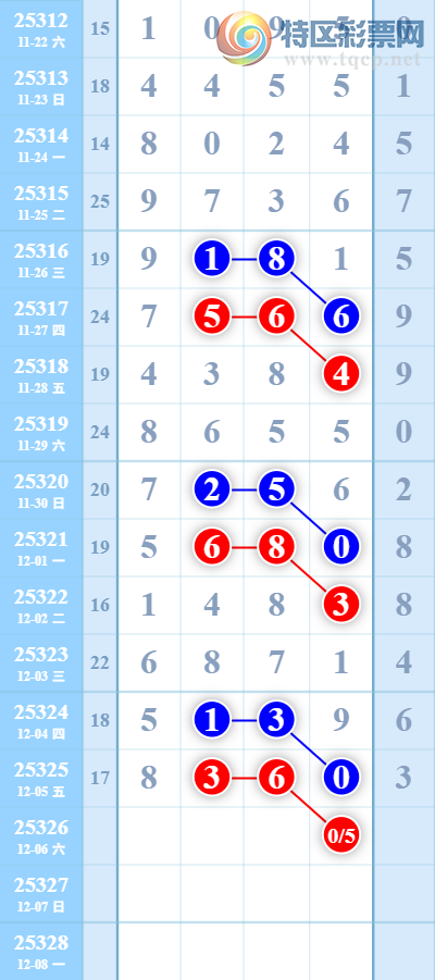 [] 25326ڣ˺ͷͷ1Уͷ21202120ͼ桿103 / : / ID:1174329