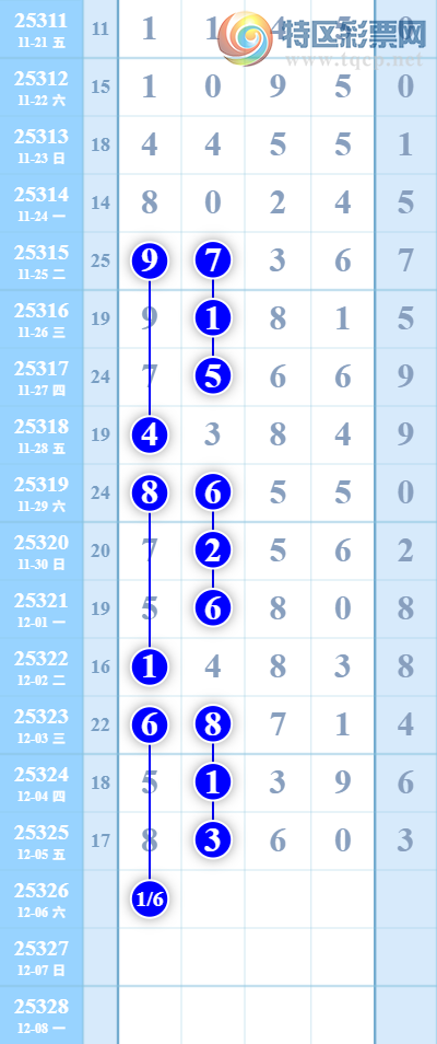 [������] 25326�ڣ�����ͷ���ۡ�ͼ�桿918 / ����:���ƶ�ͷ / ����ID:1174645