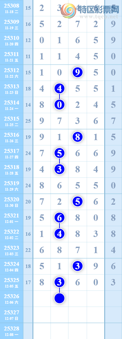 [������] 25326�ڣ�����ץ4��ͷ��������ǿͷ��ͼ�桿627 / ����:���㽲�� / ����ID:1174648