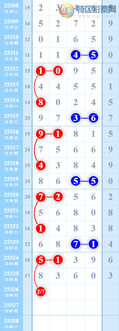 [������] 25326�ڣ���ͷ21���У�����ͷ29��28��39��37�ڡ�ͼ�桿415 / ����:�־���ͷ / ����ID:1174649