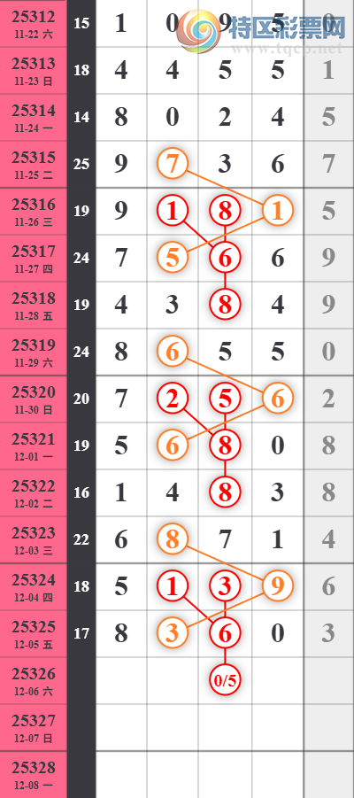 [] 25326ڣŹǶ191611Сͼ桿755 / :Źͷ / ID:1174662