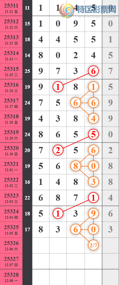 [] 25326ڣŹǶ191611Сͼ桿864 / :Źͷ / ID:1174662