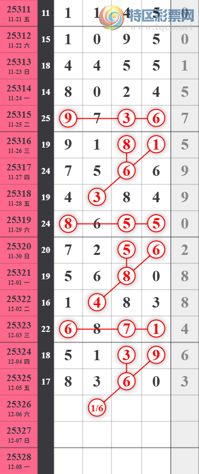 [] 25326ڣжϡͼ桿483 / : / ID:1174668