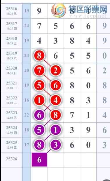 [] 25326ڣ+⡾ͼ桿1000 / :ţƷ / ID:1174630