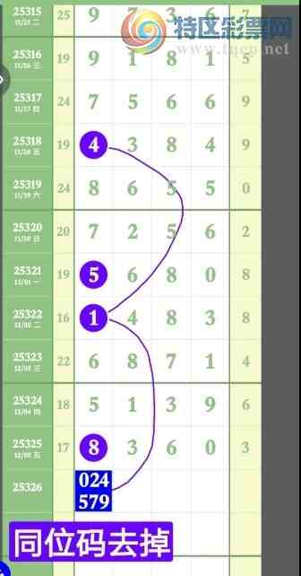 [������] 25326�ڣ���ȥ ������ ��������ͼ�桿239 / ����:���Ĺ�1 / ����ID:1174673