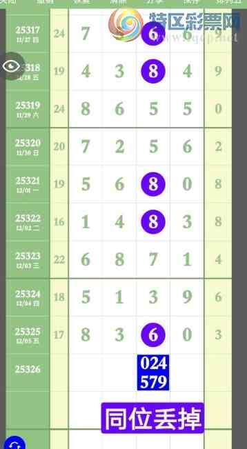 [������] 25326�ڣ���ȥ ������ ��������ͼ�桿779 / ����:���Ĺ�1 / ����ID:1174673