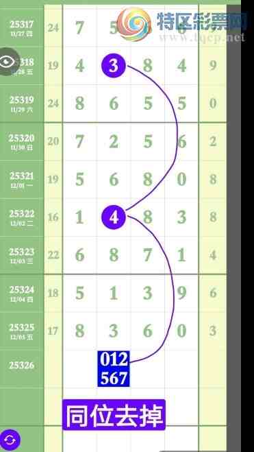 [������] 25326�ڣ���ȥ ������ ��������ͼ�桿879 / ����:���Ĺ�1 / ����ID:1174673