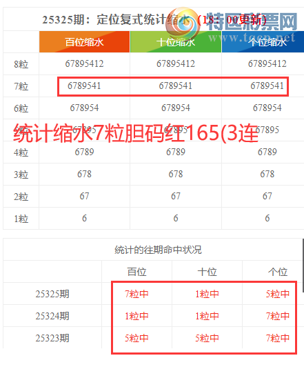 [3D] 25326ڣ3Dֲͳˮ165(105)783 / :ͷ-С / ID:1174701