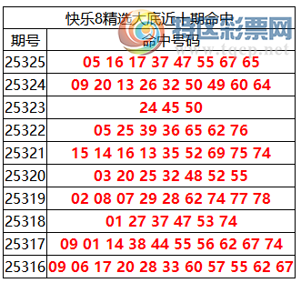 [8] 25326ڣ8ֲڴ׵8(51010),ɱ108241 / :ͷ-С / ID:1174705