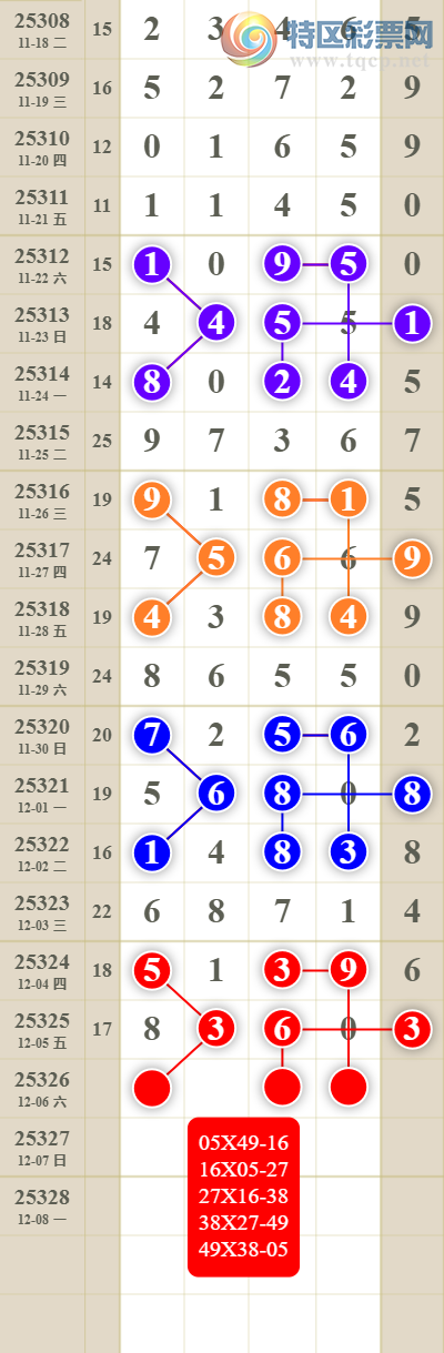 [������] 25326�ڣ����������ͷβ��883 / ����:������� / ����ID:1174700