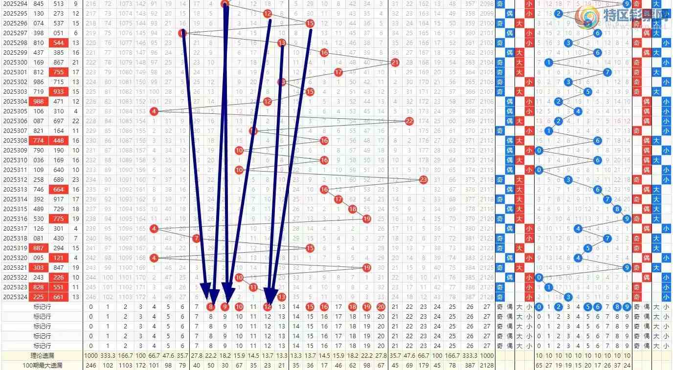 [����3D] 25326�ڣ�326��/����3D�ۺϷ��� ����С����964 / ����:��ң������ / ����ID:1174729