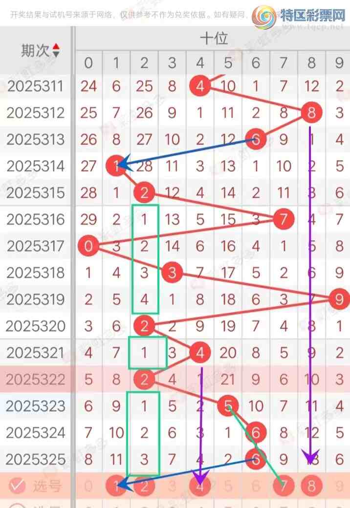 [3D] 25326ڣ3D326ڷѡ410 / :˵ĳϡ / ID:1174730