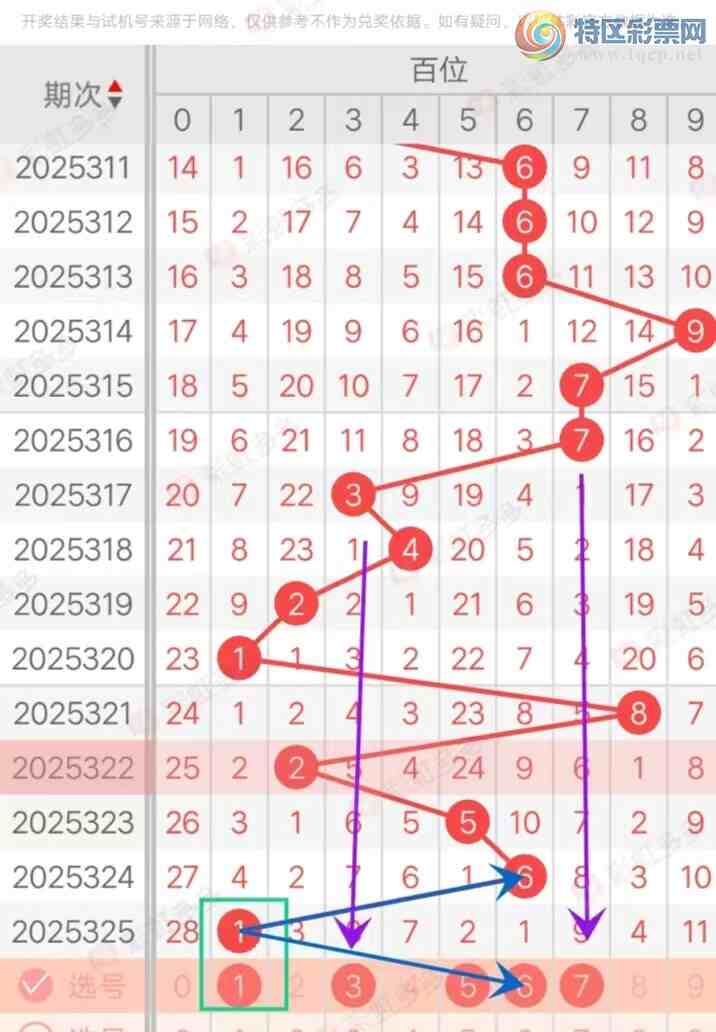 [3D] 25326ڣ3D326ڷѡ973 / :˵ĳϡ / ID:1174730