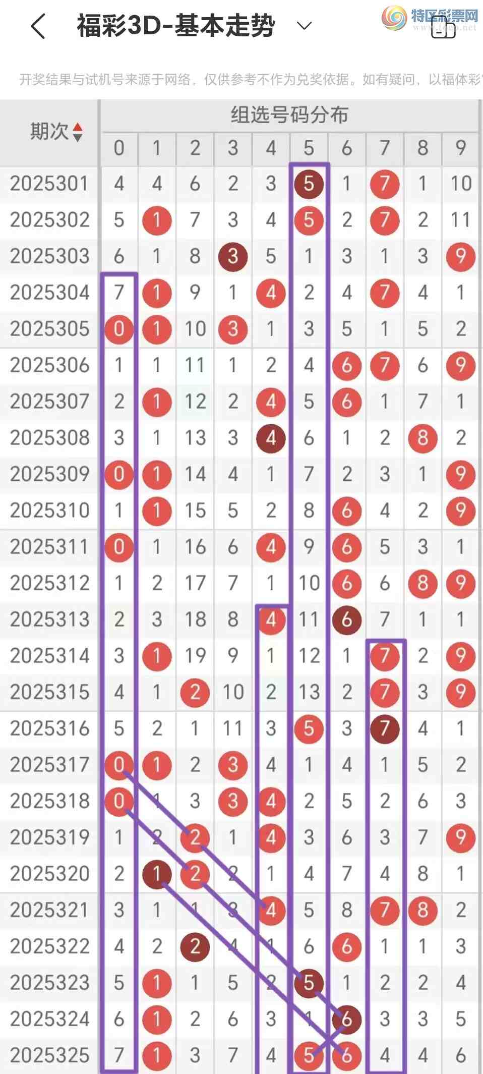 [����3D] 25326�ڣ�����3D��2025326�����Ƽ���773 / ����:Ŭ�������� / ����ID:1174733