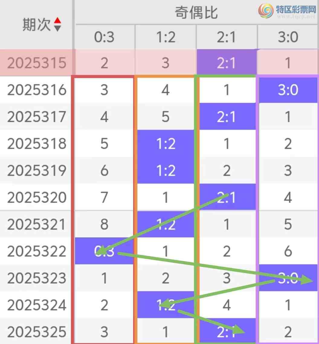 [3D] 25326ڣ3D326ڣڼⷢȣڴˣ674 / :Ů / ID:1174735