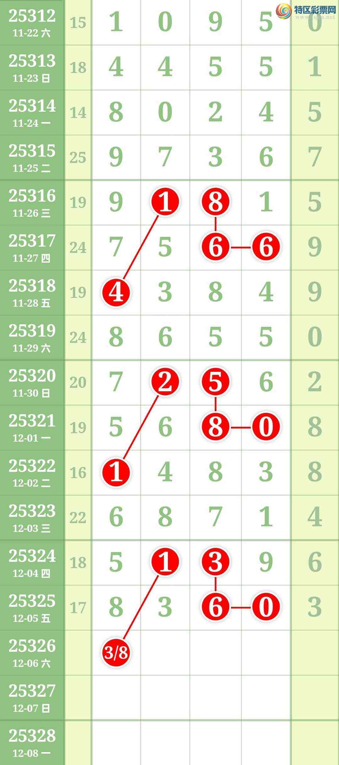 [] 25326ڣŹץץͷ1514ͷ15149Сͼ桿85 / : / ID:1174640