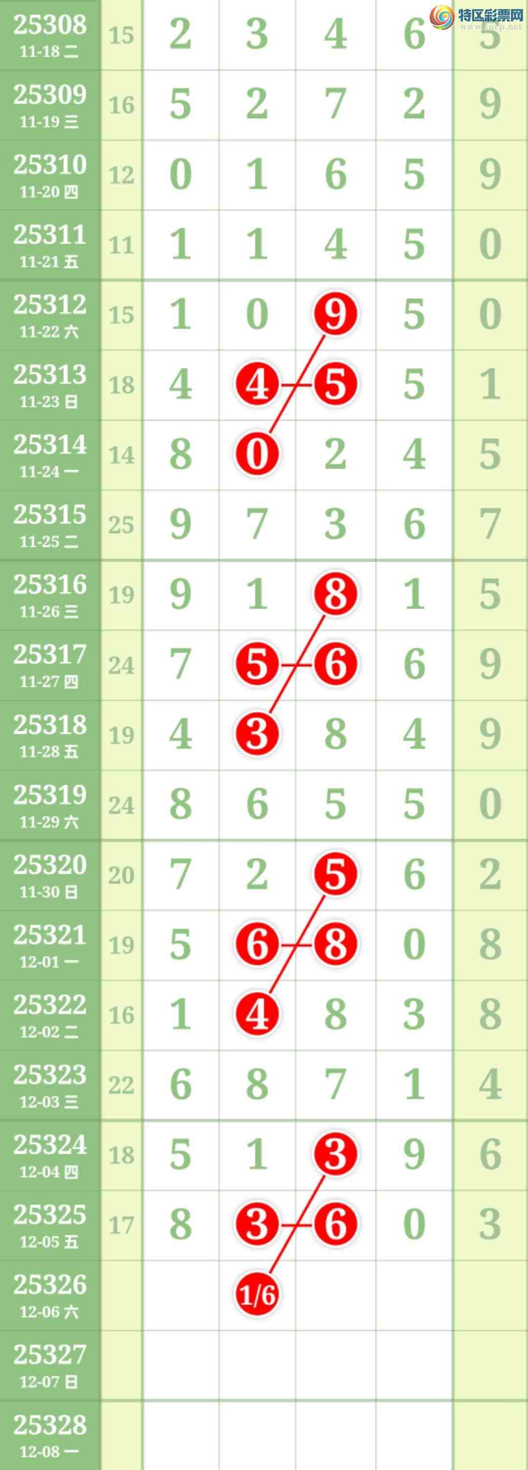 [] 25326ڣŹץץͷ1514ͷ15149Сͼ桿694 / : / ID:1174640