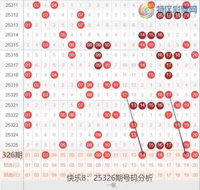 [8] 25326ڣְ25326ںƷ900 / :ĵ硣 / ID:1174736