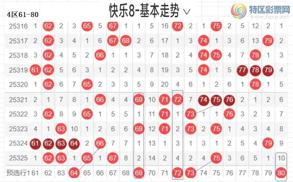 [8] 25326ڣײ˿8326ڷ18 / :ײˡ / ID:1174737