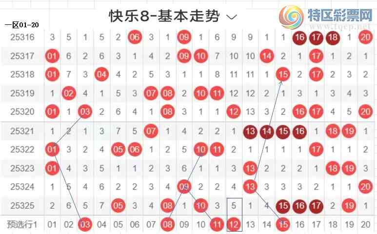 [8] 25326ڣײ˿8326ڷ288 / :ײˡ / ID:1174737