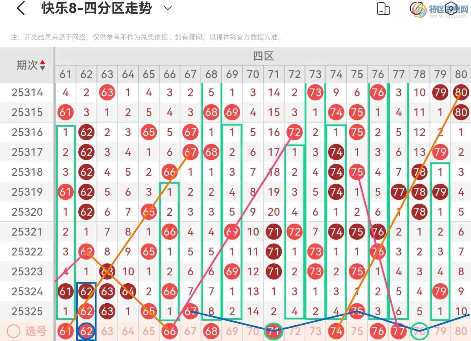 [8] 25326ڣְ˵25326ڻƷ297 / :˿˿ / ID:1174738