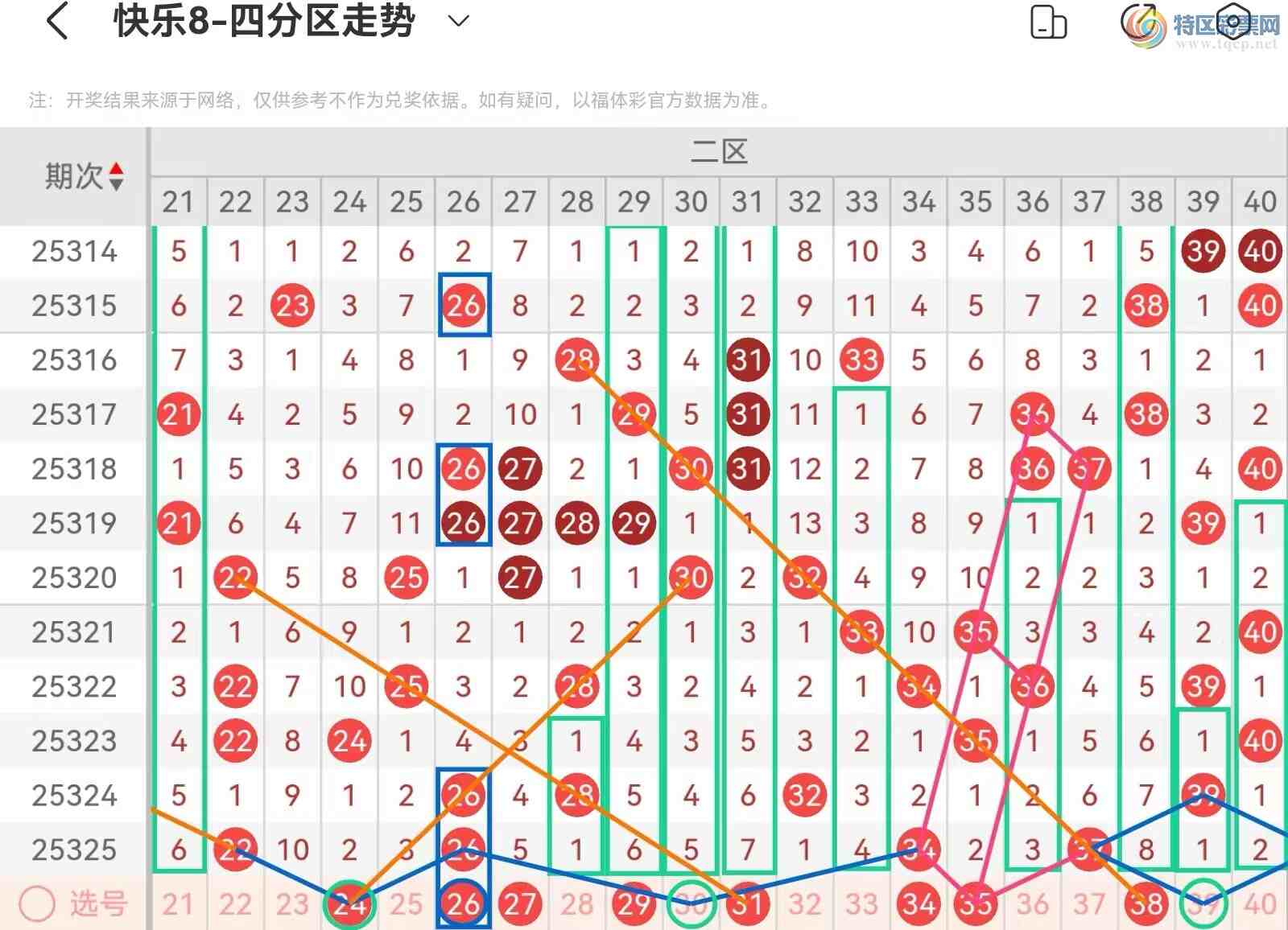 [8] 25326ڣְ˵25326ڻƷ808 / :˿˿ / ID:1174738