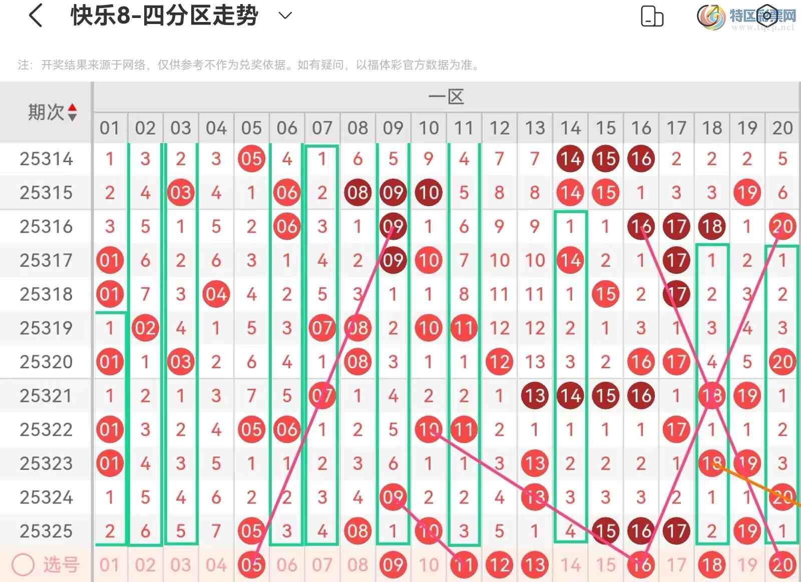 [8] 25326ڣְ˵25326ڻƷ128 / :˿˿ / ID:1174738