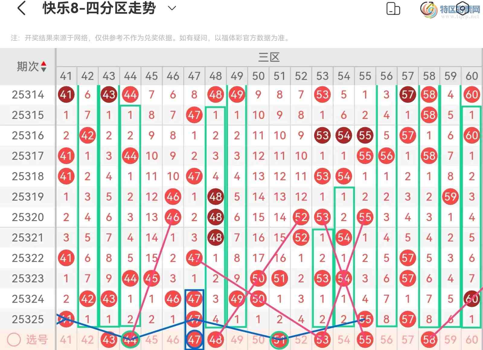 [8] 25326ڣְ˵25326ڻƷ333 / :˿˿ / ID:1174738