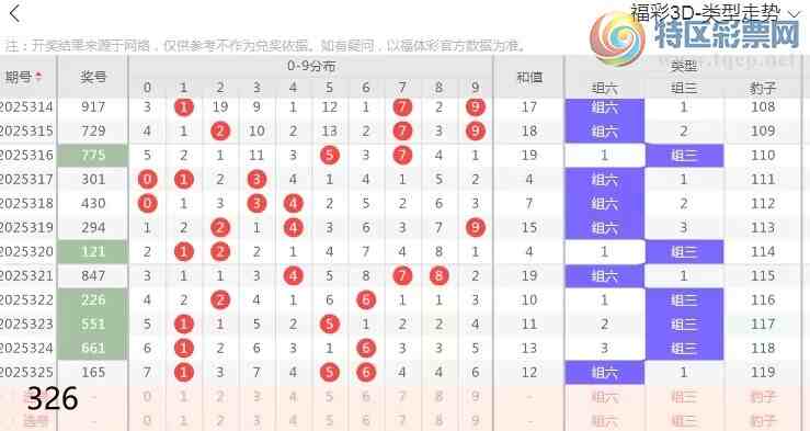 [3D] 25326ڣ3d326ڷ105 / :⡣ / ID:1174751