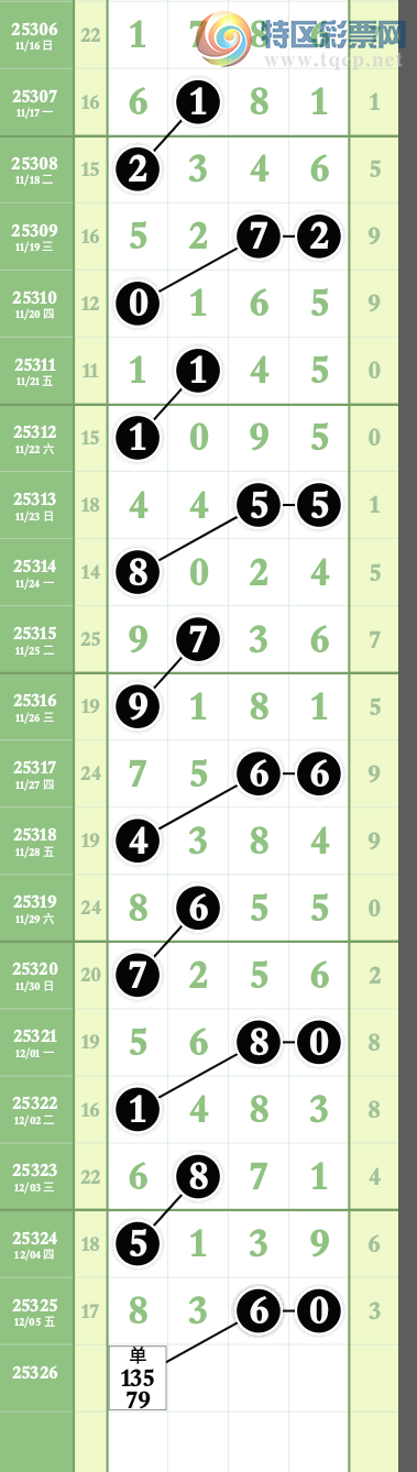 [] 25326ڣͷβ8 8360,ڼŬͼ桿135 / :wd25100 / ID:1174245