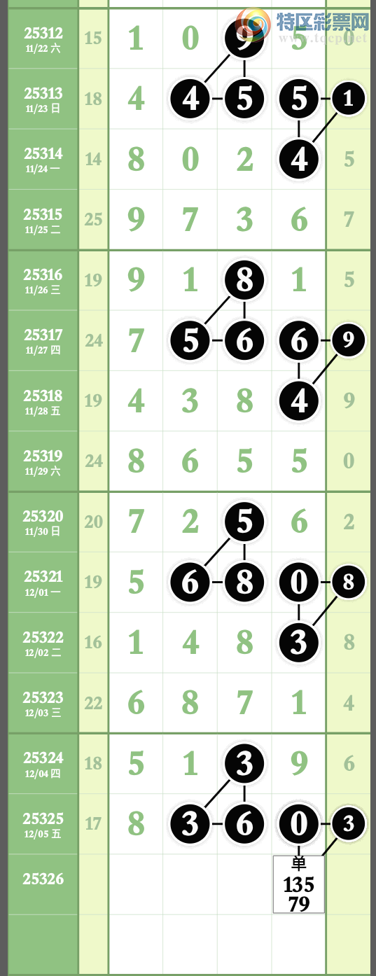 [] 25326ڣͷβ8 8360,ڼŬͼ桿840 / :wd25100 / ID:1174245