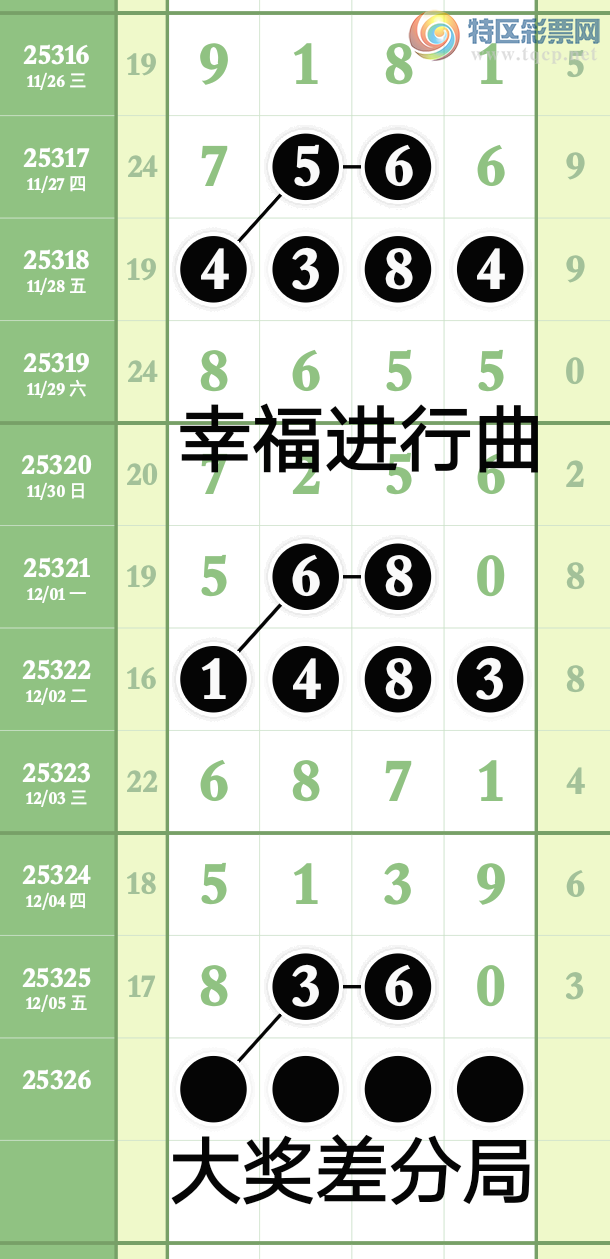 [] 25326ڣͷβ8 8360,ڼŬͼ桿637 / :wd25100 / ID:1174245