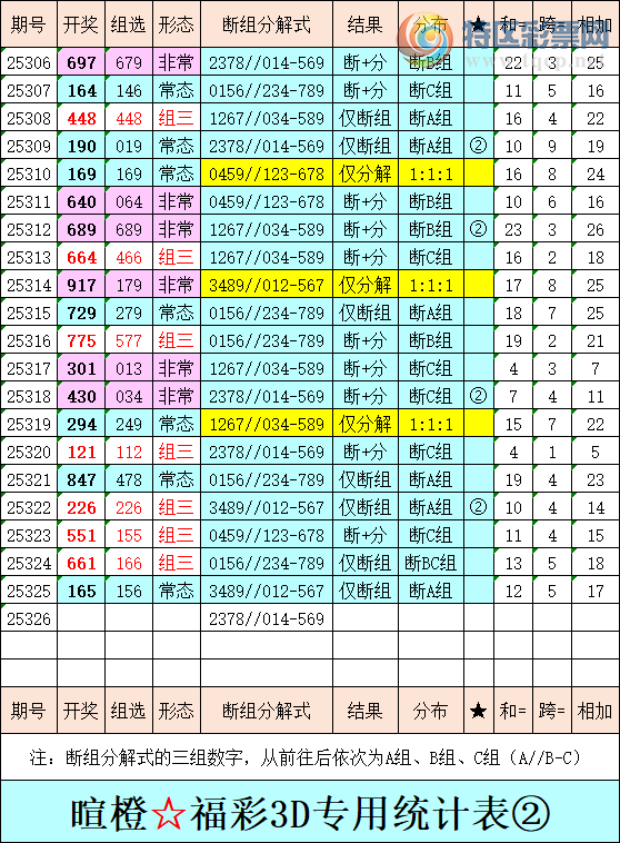 [����3D] 25326�ڣ��ѳȸ���3D�ۺ���������ͳ�Ʊ���650 / ����:�ѳ� / ����ID:1174769