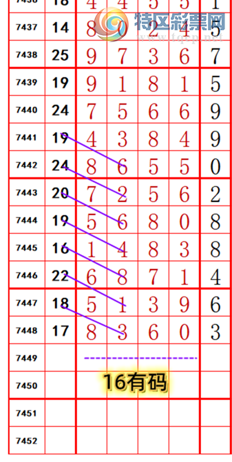 [] 25327ڣ롾ͼ桿949 / :374748 / ID:1174778