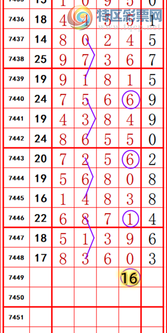 [] 25327ڣ롾ͼ桿232 / :374748 / ID:1174778