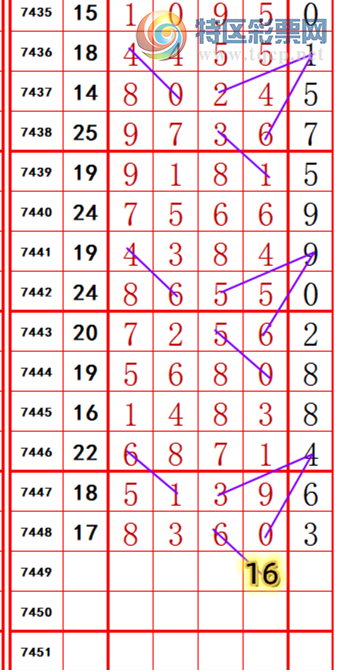 [] 25327ڣ롾ͼ桿38 / :374748 / ID:1174778