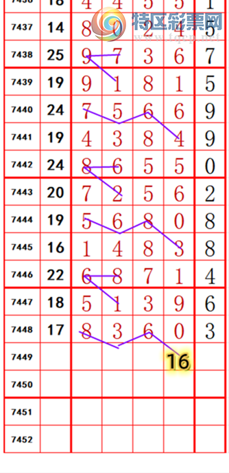 [] 25327ڣ롾ͼ桿599 / :374748 / ID:1174778