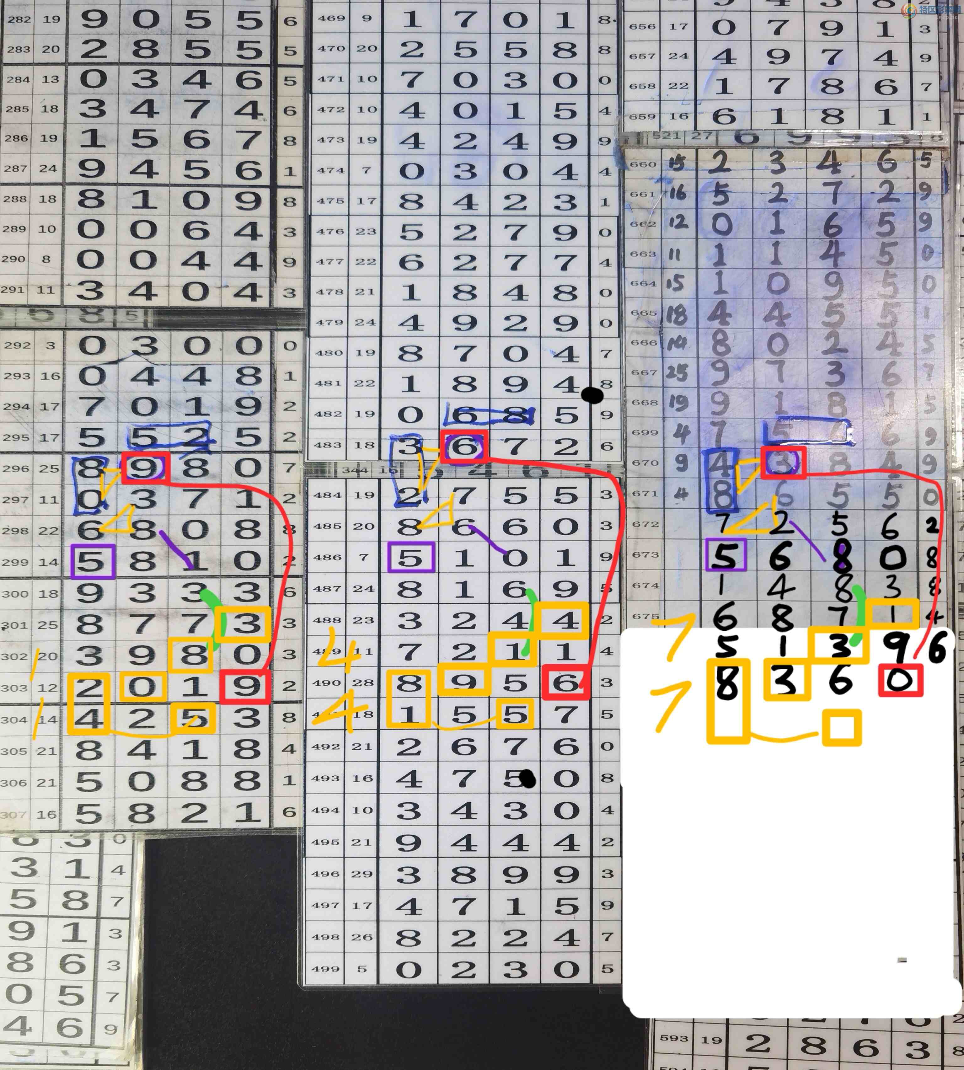[������] 25327�ڣ�����0ʮλ��5����λ4.ǧʮ�Ϻ�9��λ�ˣ�940x294 / ����:�Ĵ��� / ����ID:1174779