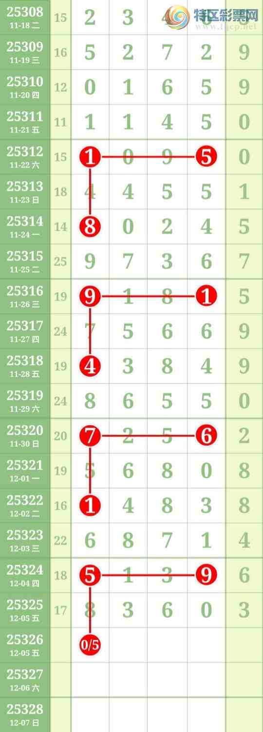 [] 25327ڣ05ͷͷβСͼ桿661 / : / ID:1174782