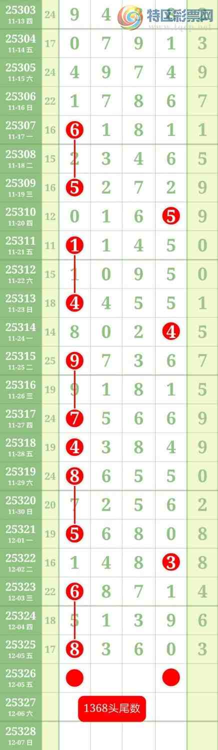 [] 25327ڣ05ͷͷβСͼ桿11 / : / ID:1174782