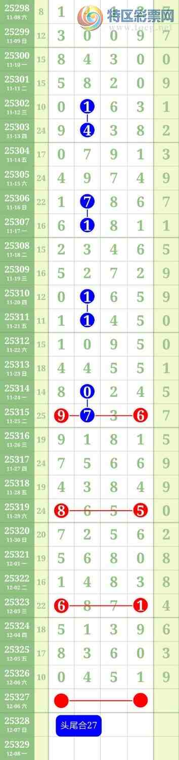 [] 25327ڣ05ͷͷβСͼ桿11 / : / ID:1174782