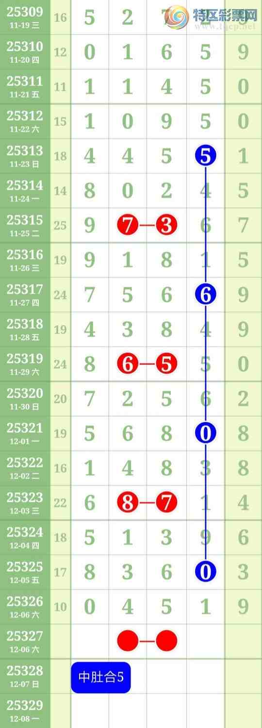 [] 25327ڣ05ͷͷβСͼ桿594 / : / ID:1174782